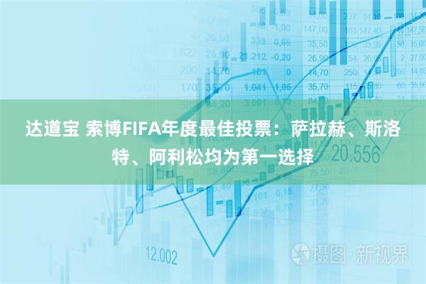 达道宝 索博FIFA年度最佳投票：萨拉赫、斯洛特、阿利松均为第一选择